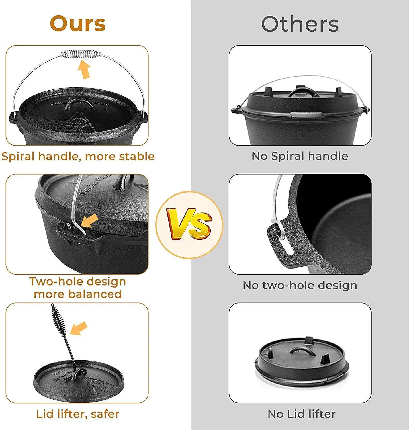 Horno holandés Femor de hierro - Camp Dutch Oven Cast reseña y precio