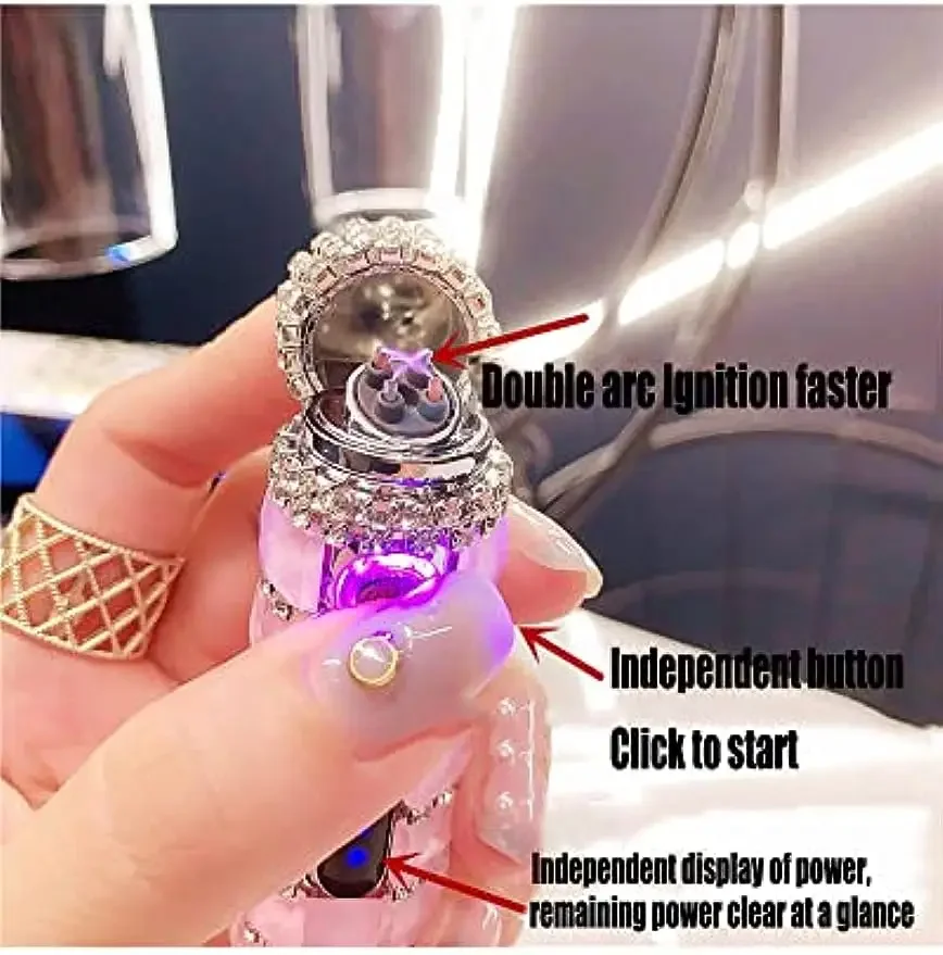 Encendedor eléctrico recargabl - Camping Cooking Candle reseña y precio
