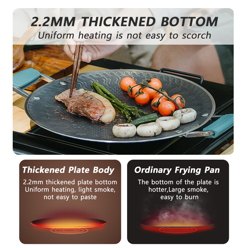 Naturehike-sartén para barbaco - Camping Cooking Candle reseña y precio